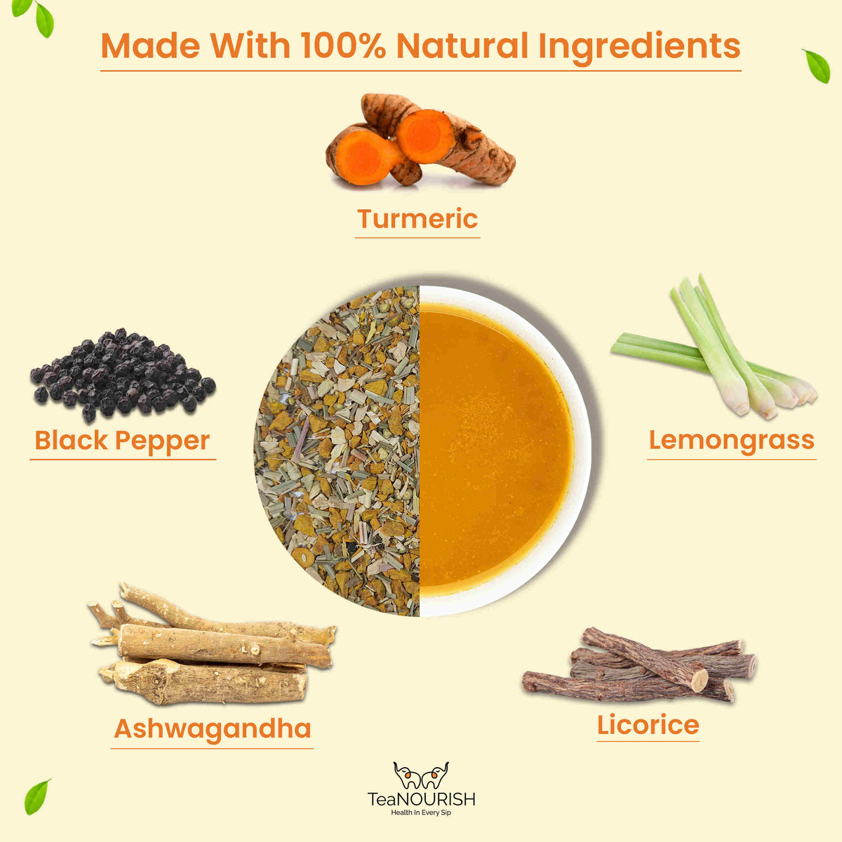 Turmeric Herbal Tea Turmeric Ashwagandha Herbal Tea Tea Nourish