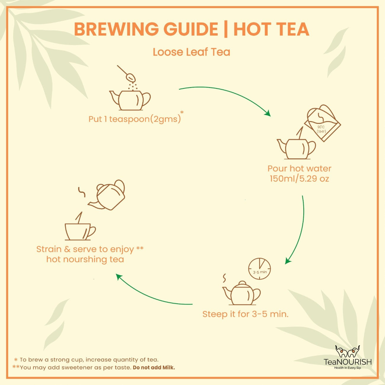 how to make herbal tea