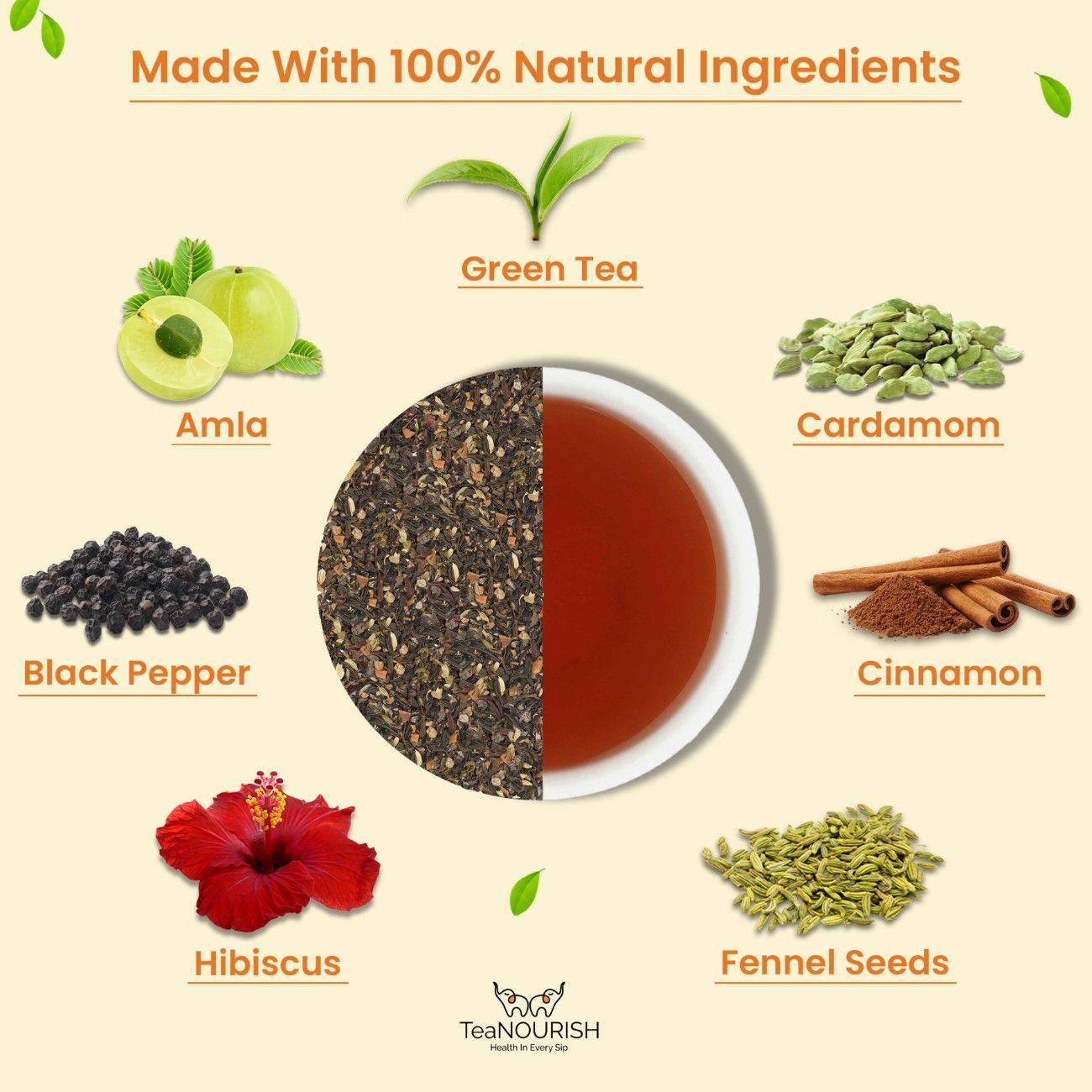 amla green tea benefits