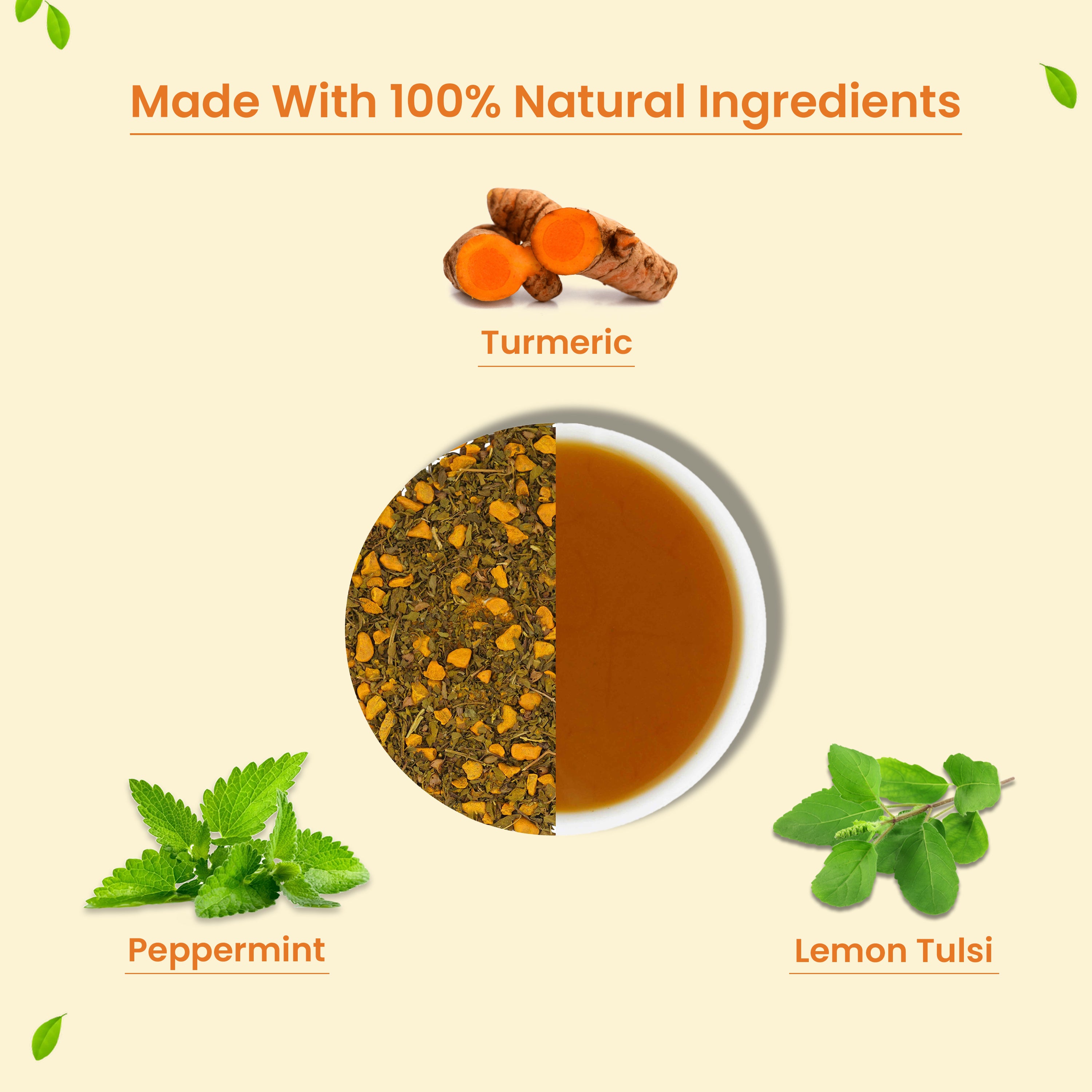 Turmeric Mint Tulsi Herbal Tea